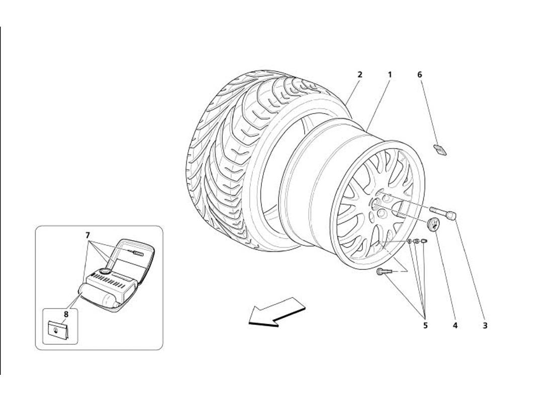 WHEELS