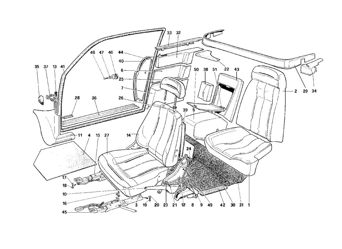 SEATS - 3.2 MONDIAL COUPE