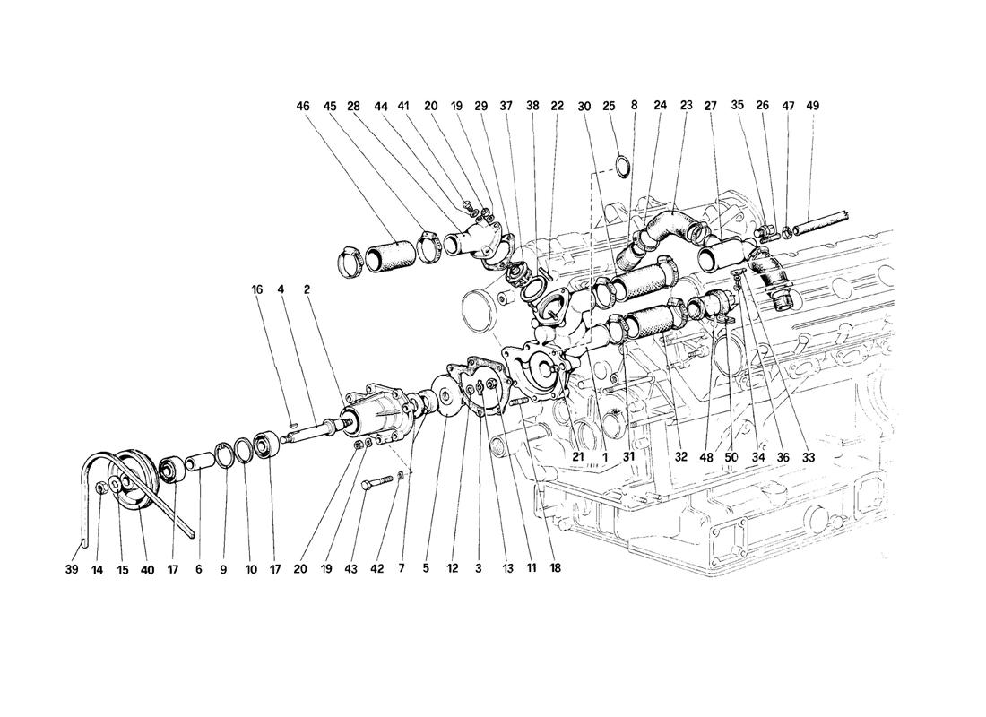 WATER PUMP AND PIPING