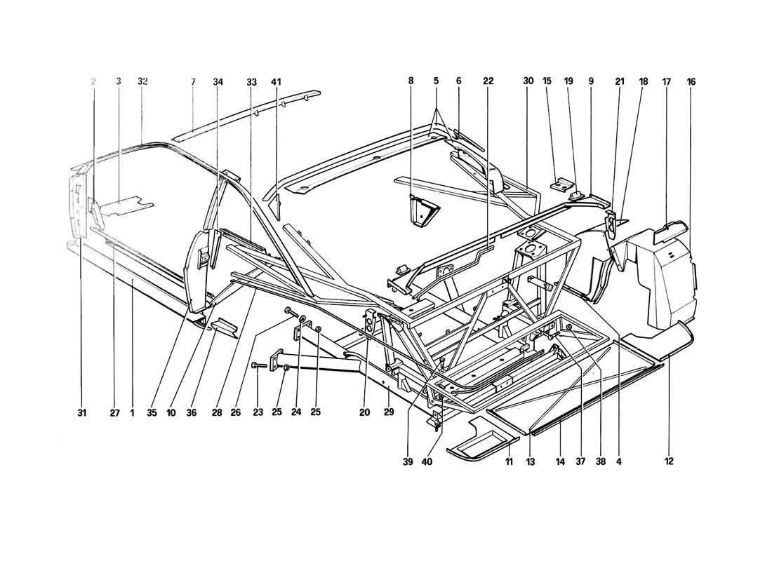 BODY SHELL - INNER ELEMENTS