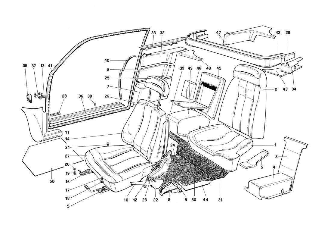 SEATS - QUATTROVALVOLE