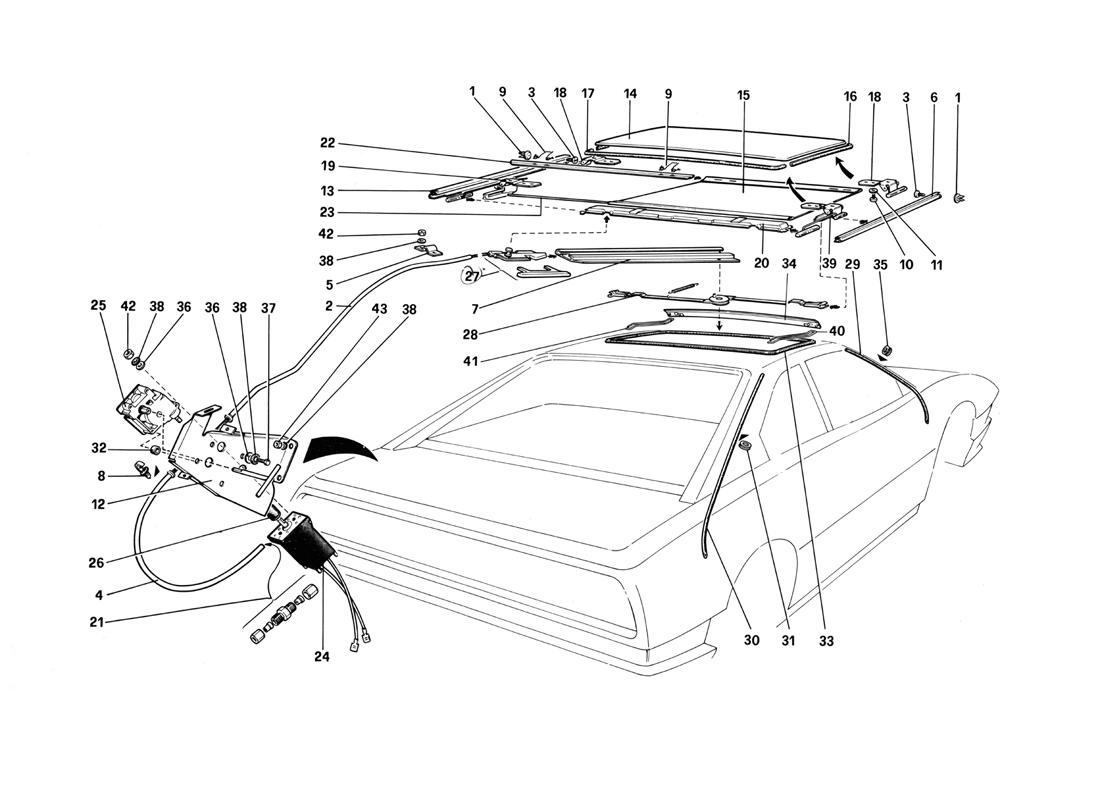 SUN ROOF - QUATTROVALVOLE