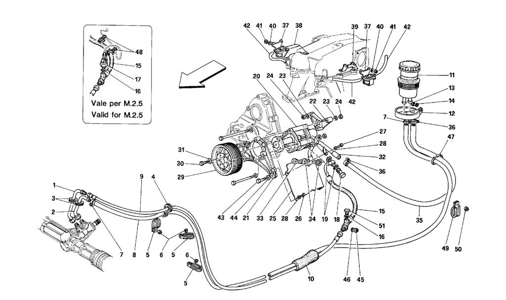 HYDRAULIC STEERING PUMPS AND PIPINGS