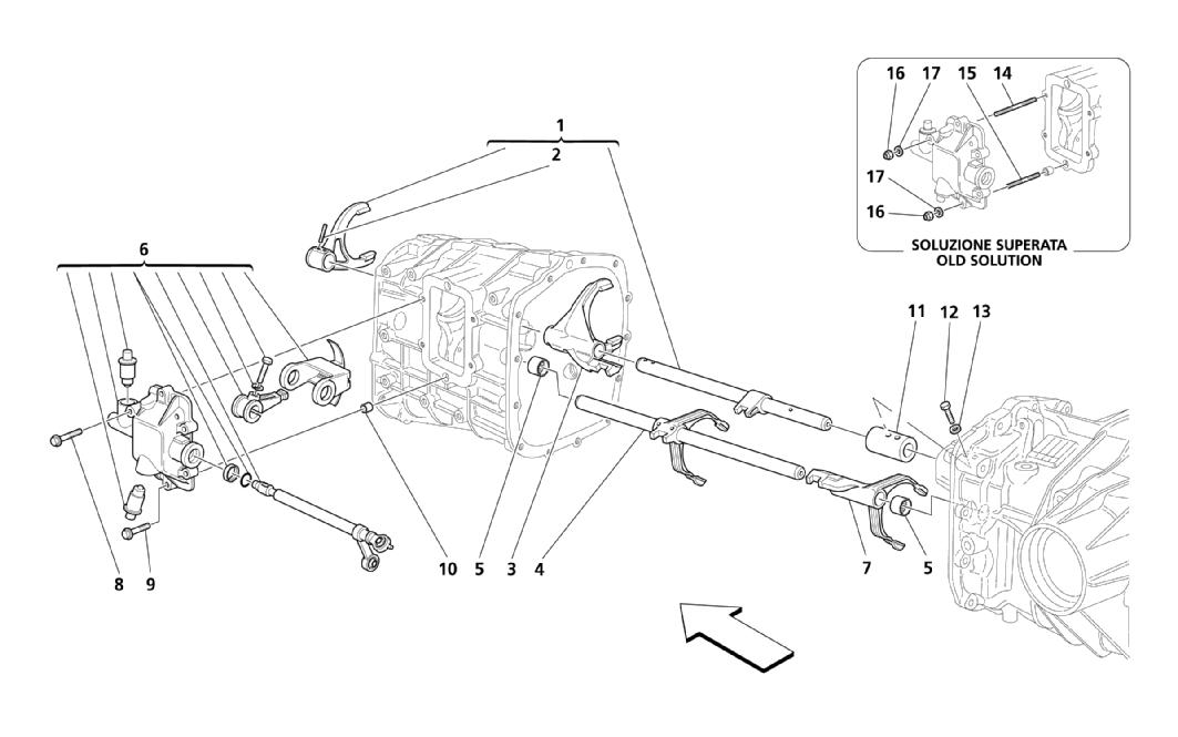 INNER GEARBOX CONTROLS
