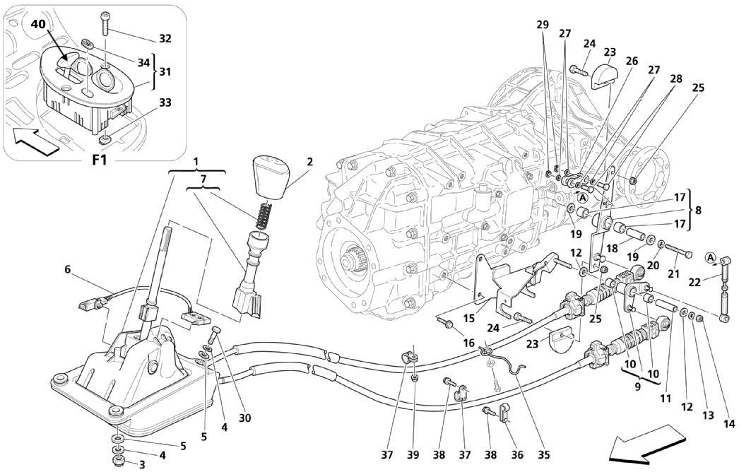 OUTER GEARBOX CONTROLS