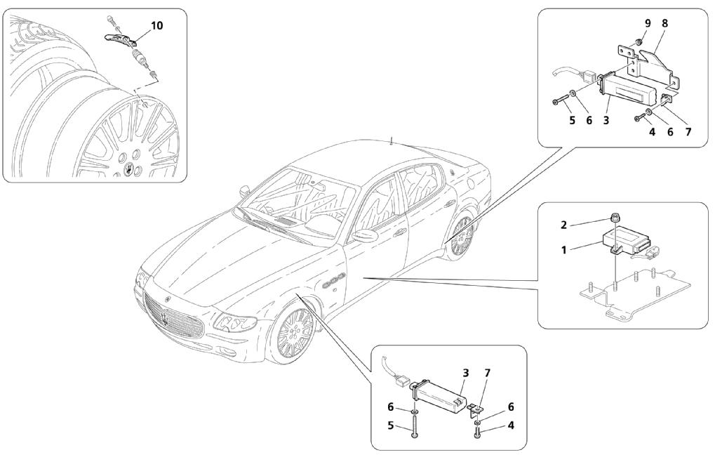 TYRES PRESSURE CONTROL SYSTEM -Optional-