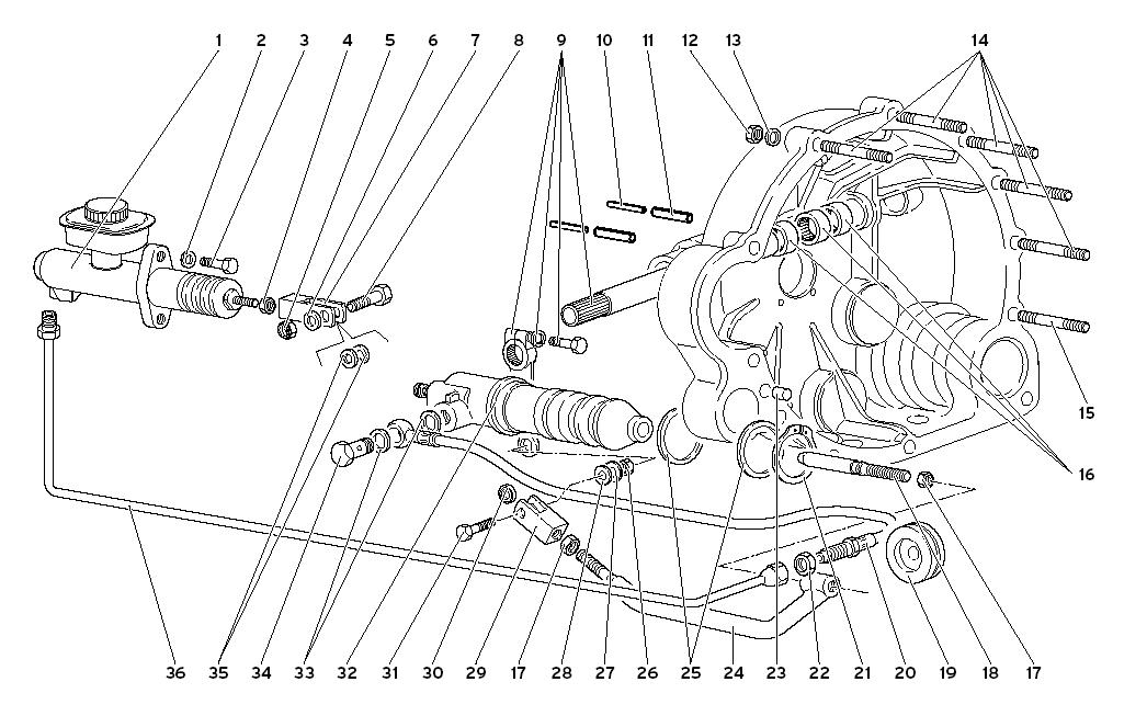 CLUTCH CONTROL LEVERS