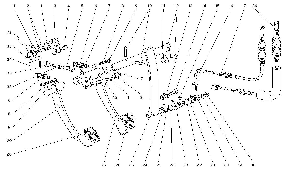 PEDALS