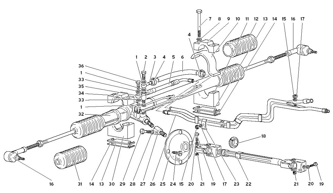 STEERING