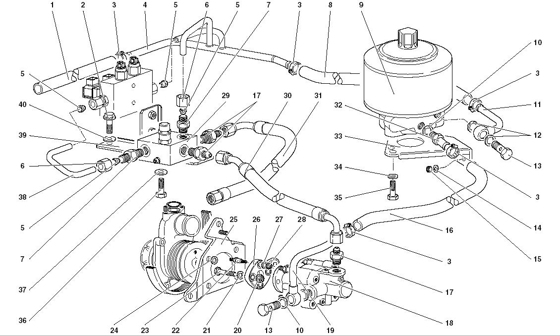 STEERING