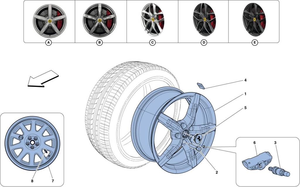 WHEELS