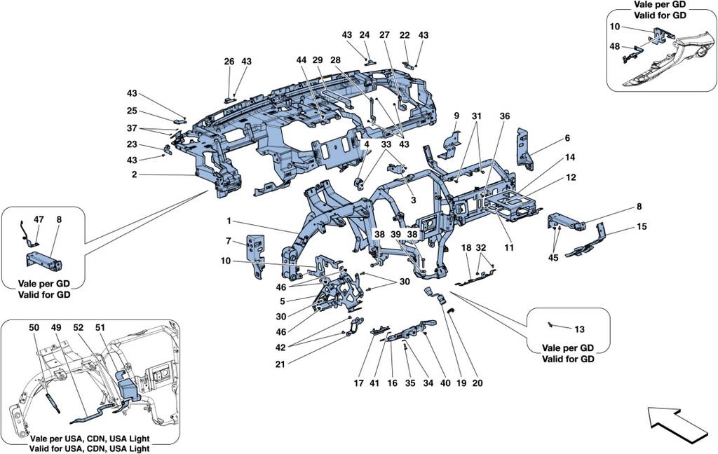 DASHBOARD STRUCTURE
