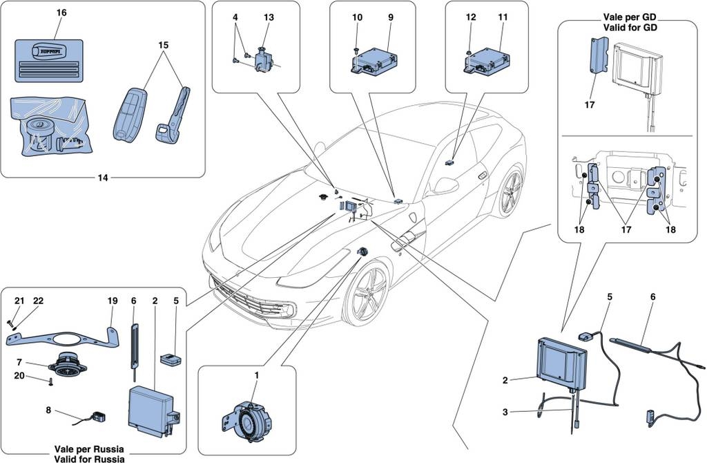 ANTITHEFT SYSTEM
