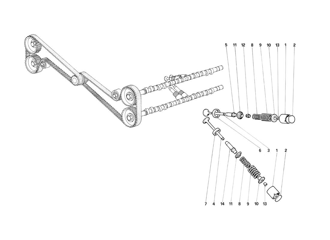 TIMING SYSTEM - VALVES