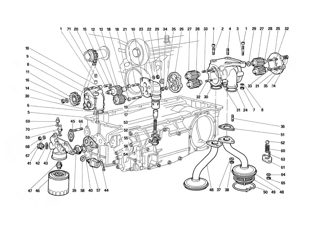 LUBRICATION - PUMPS AND OIL FILTER