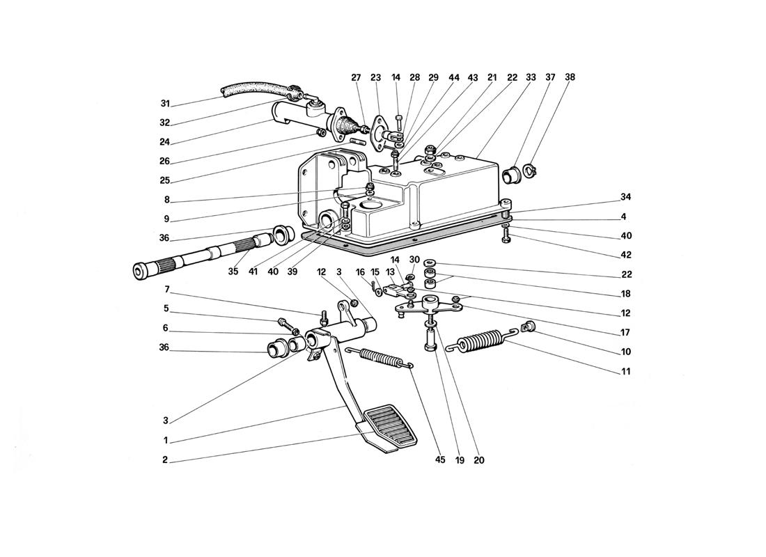 CLUTCH RELEASE CONTROL