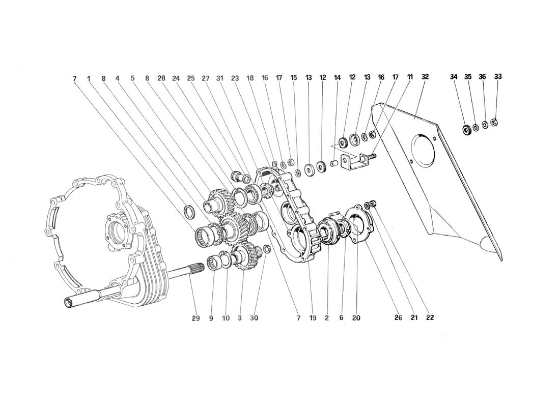 GEAR BOX TRANSMISSION