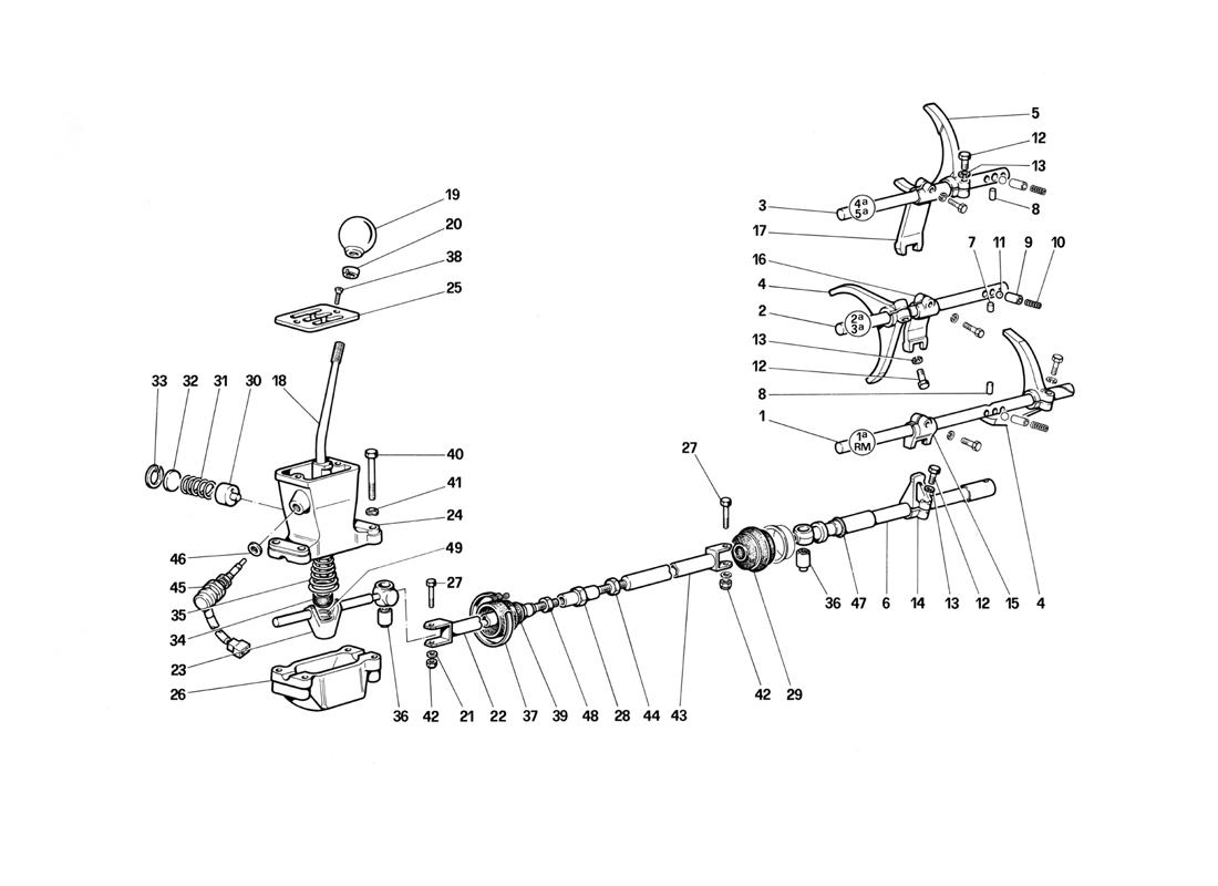 GEAR BOX CONTROLS