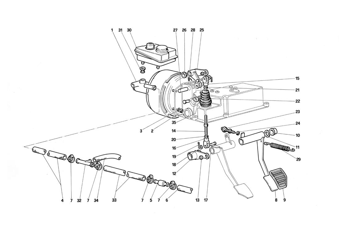 BRAKE HYDRAULIC SYSTEM