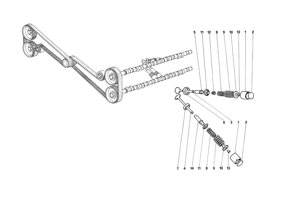 TIMING SYSTEM - VALVES