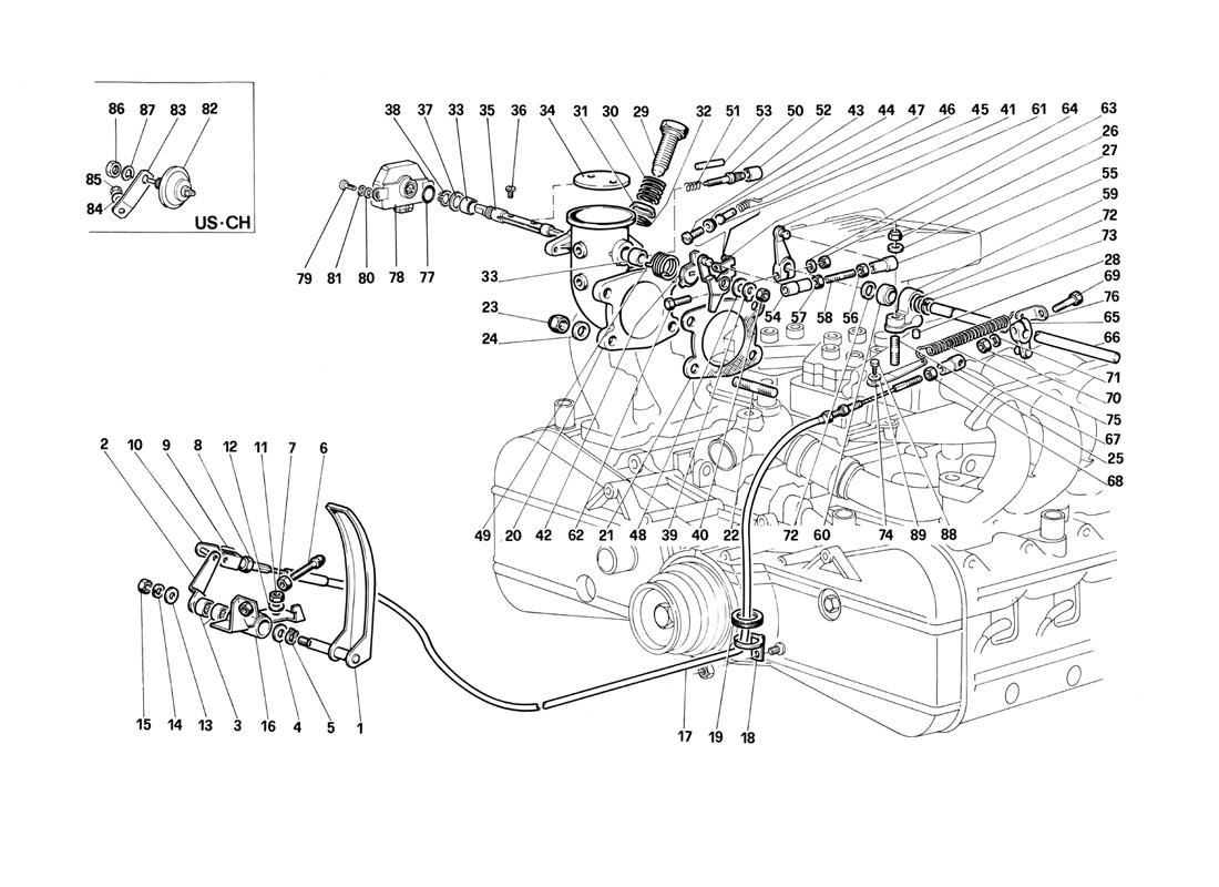 THROTTLE CONTROL
