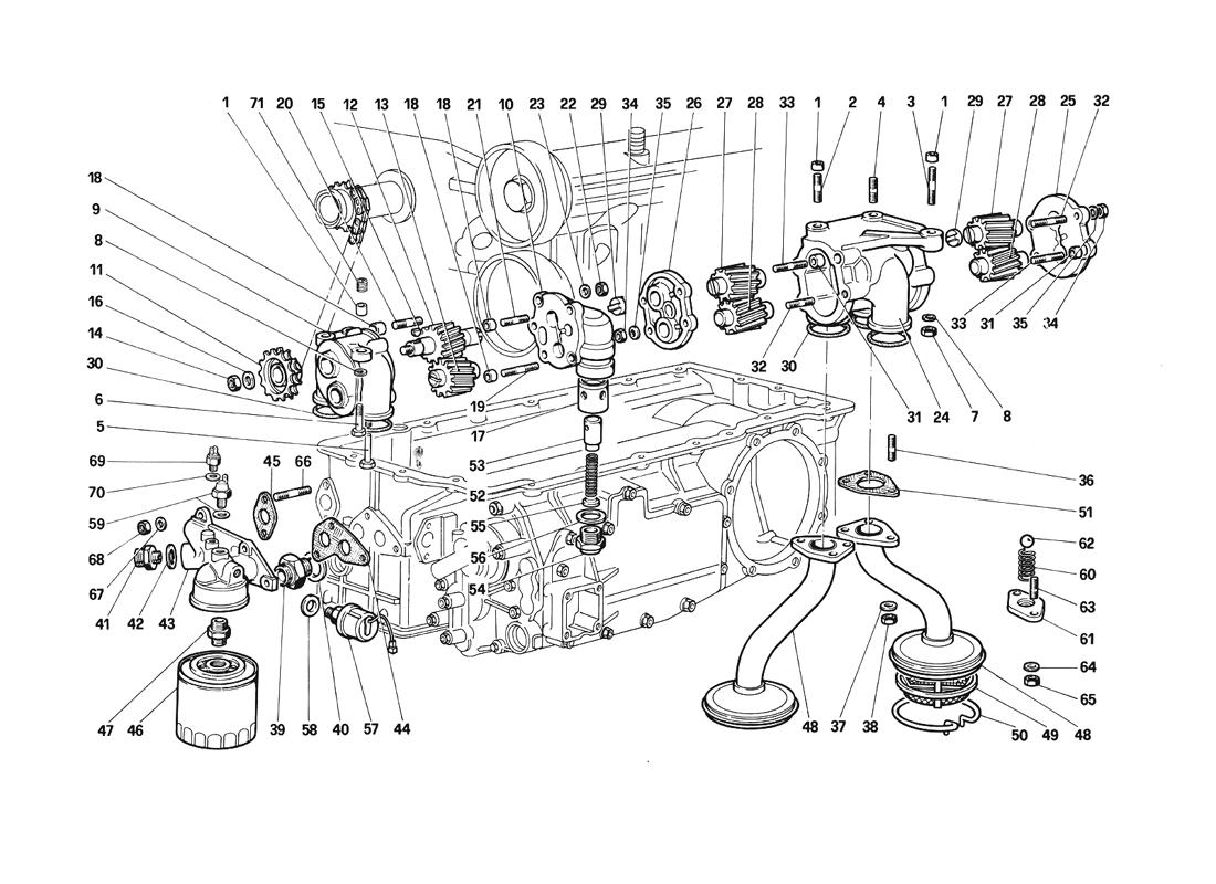 LUBRICATION -PUMPS AND OIL FILTER