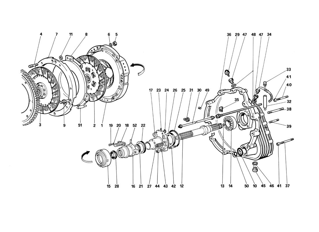 CLUTCH CONTROLS (STARTING FROM CAR NO. 80095 - 80146 CH - 80177 US)