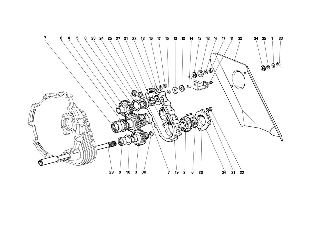 GEARBOX TRANSMISSION