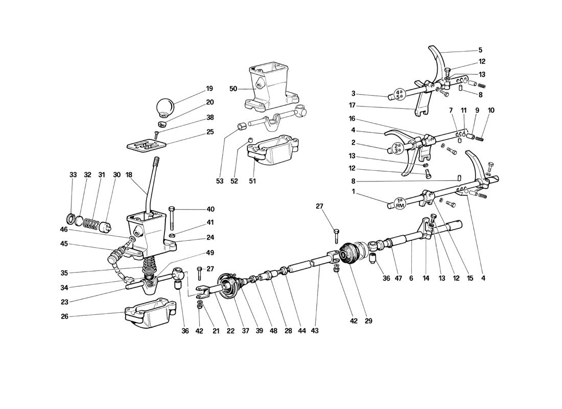 GEARBOX CONTROLS