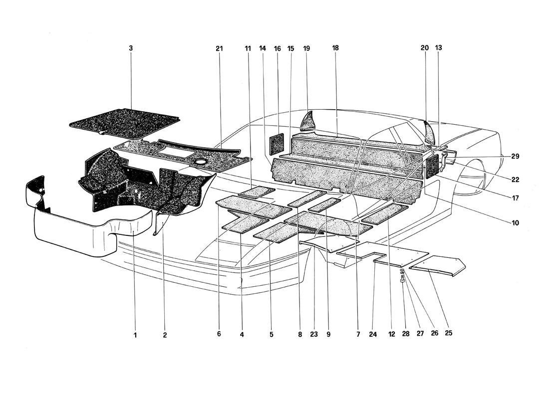 CARPET AND INSULATION PANELS