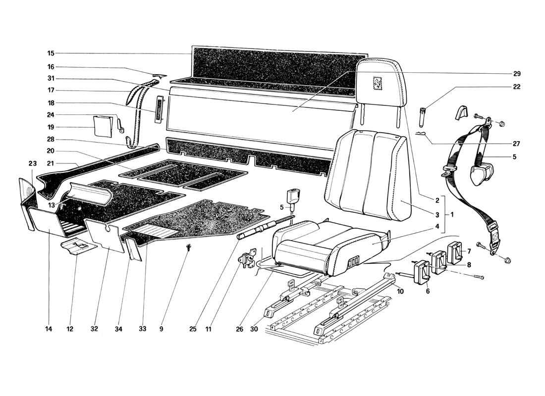 SEATS AND CARPETS