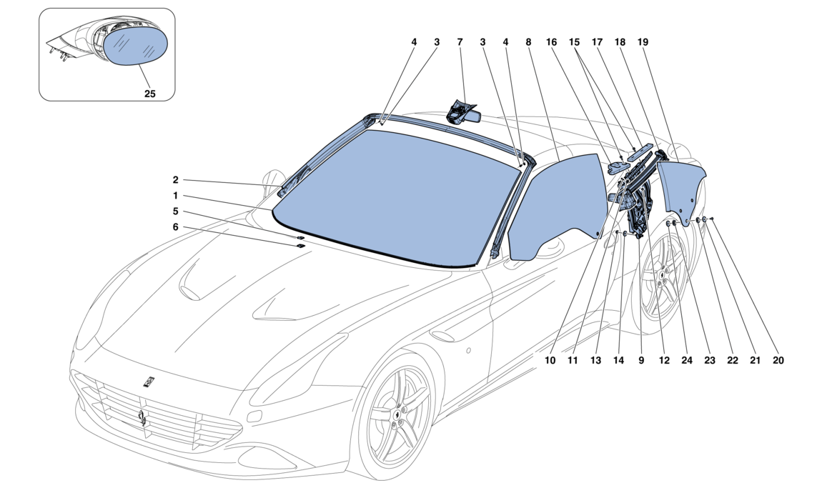 SCREENS, WINDOWS AND SEALS