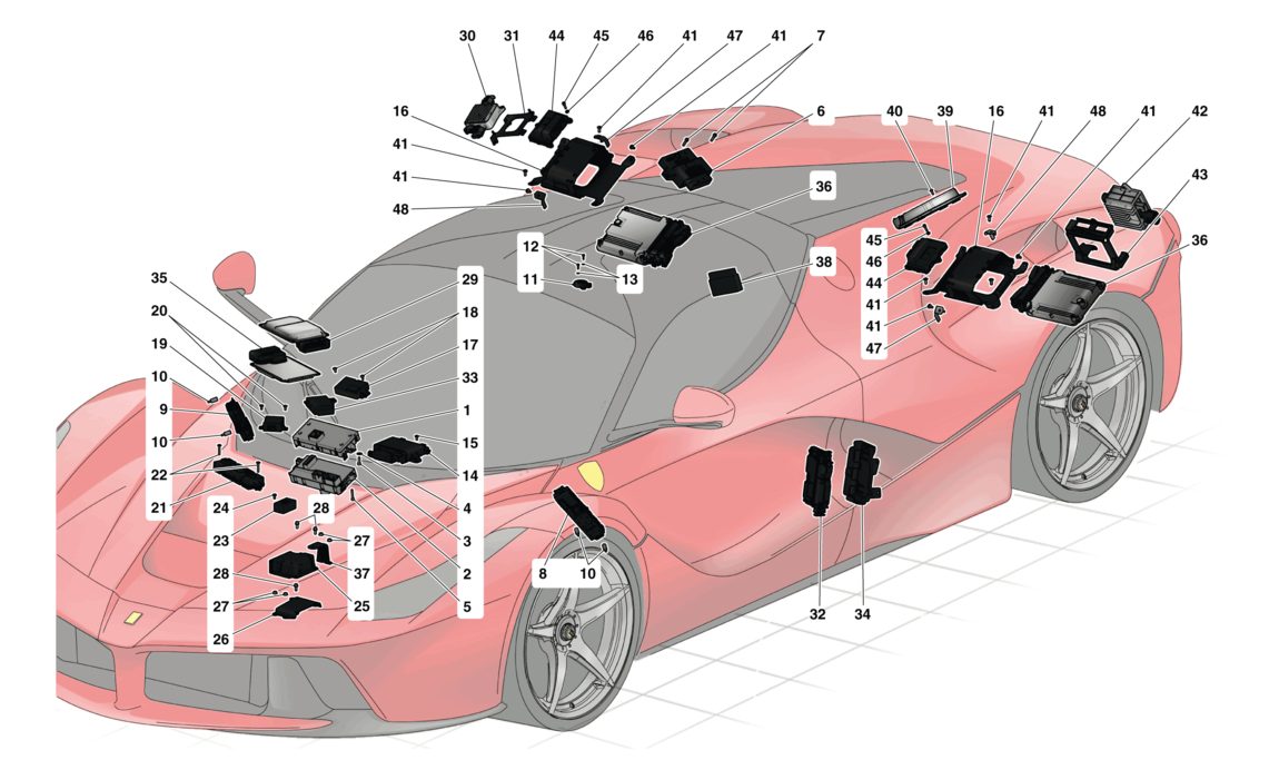 VEHICLE ECUs