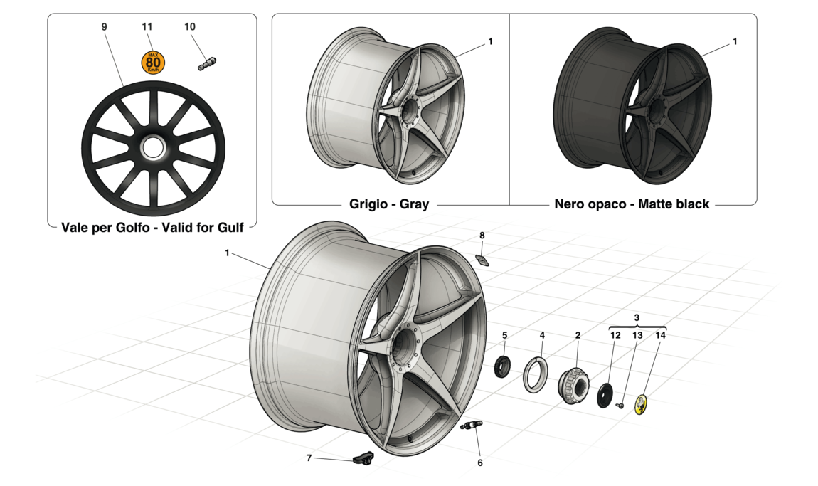 WHEELS