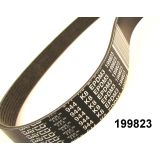 199823
