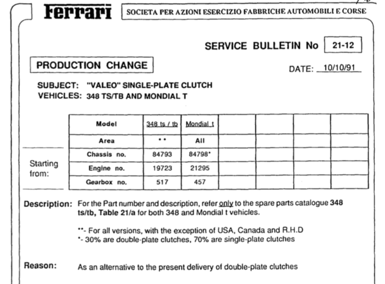 Double Disc to Single Disc Clutch Conversion