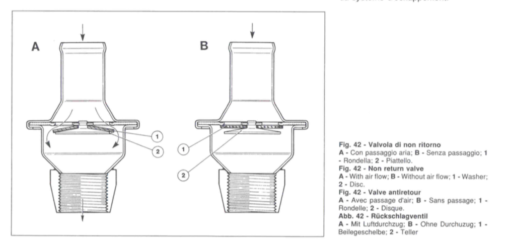 Ferrari 348 Check Valve