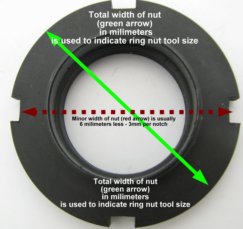 Ferrari ring nut measurement